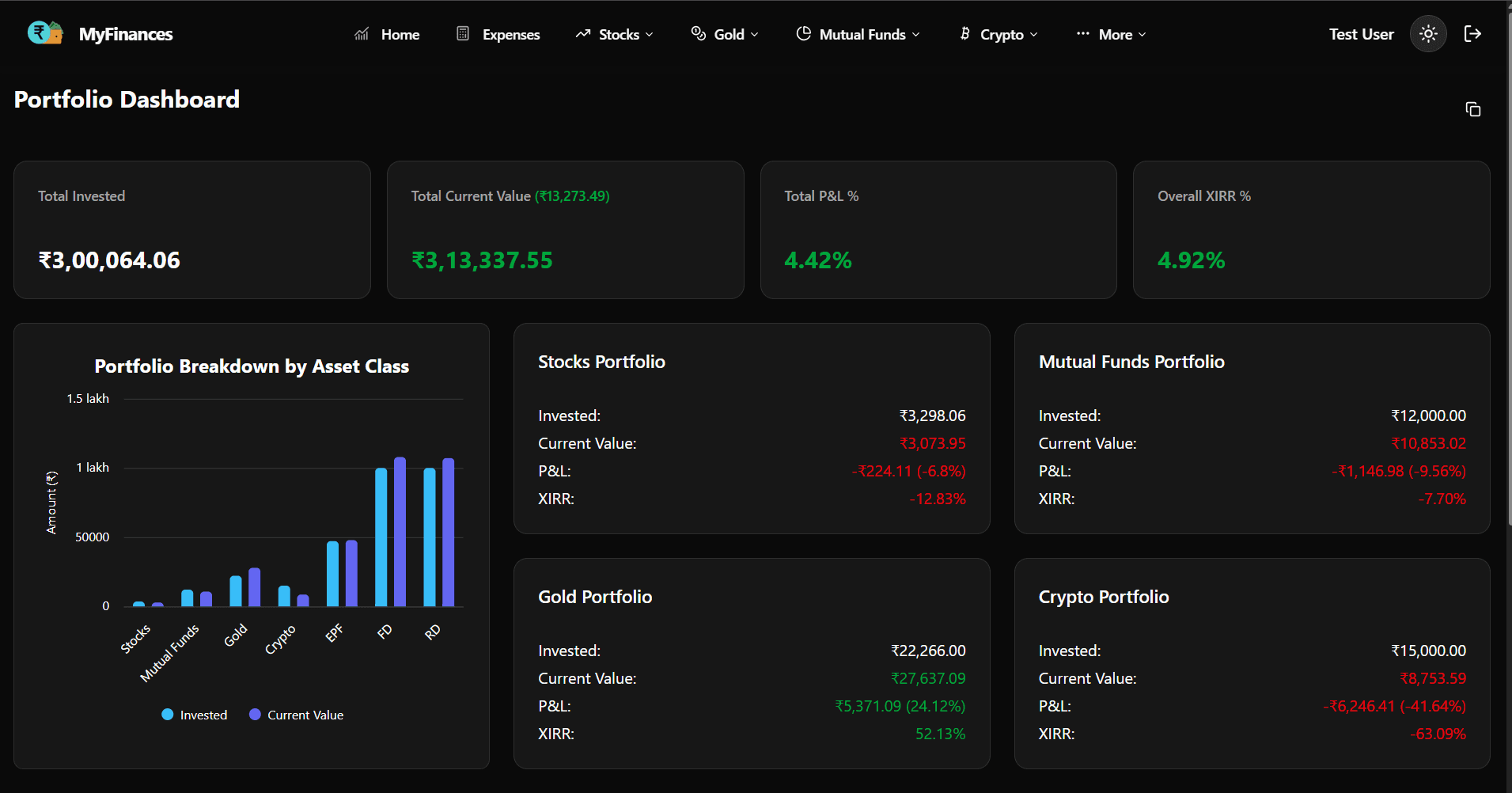 Portfolio Dashboard